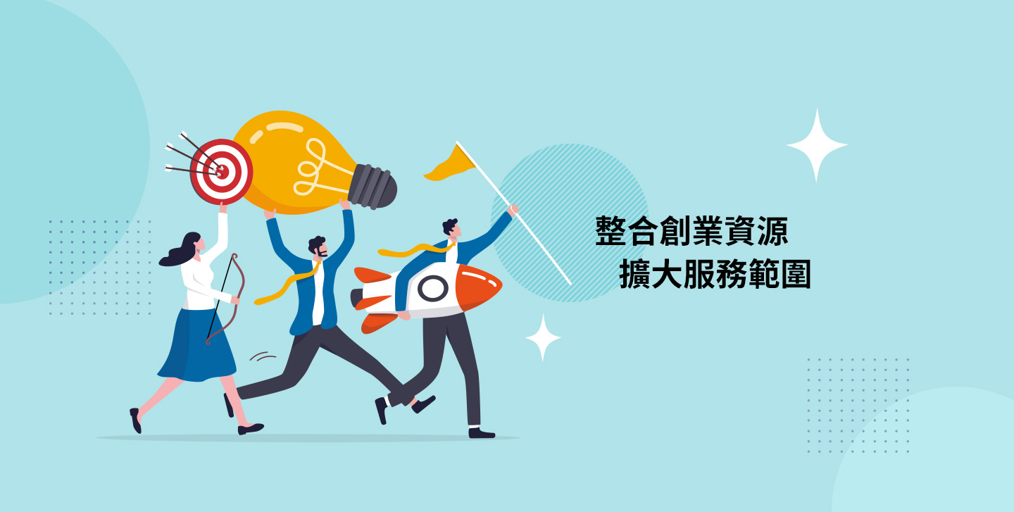首頁輪播圖